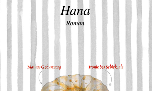 Buchcover: Alena Mornštajnová: Hana (Ausschnitt)
