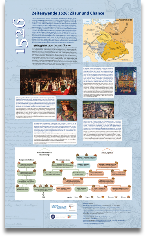 Ausstellung »Zeitenwende 1526«, Tafel 1